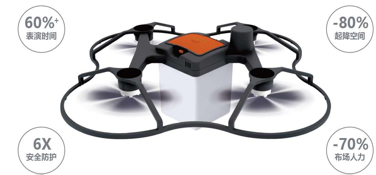 无人机Crostars-C5