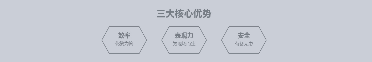 C5无人机表演系统三大核心优势